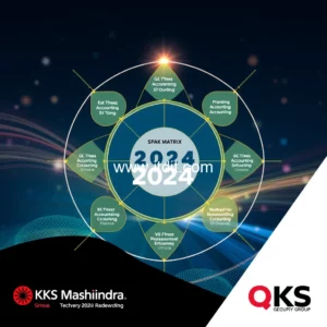 Read more about the article Tech Mahindra Positioned as the Leader in the 2024 SPARK Matrix for Finance  Accounting and BPO 2024 by QKS Group