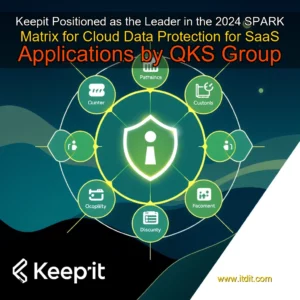 Read more about the article Keepit Positioned as the Leader in the 2024 SPARK Matrix for Cloud Data Protection for SaaS Applications by QKS Group