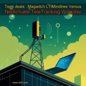 Artistic representation for Tech deals : Magwitch LTIMindtree Versus NetActuate TeleTracking Workday